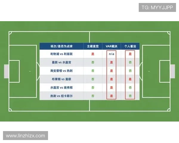 英超比赛中心解读枪手森林手球